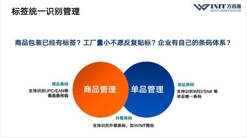 从eBay新品预售到柔性供应链3.0 凌云集团B2B2C多渠道跨境动态商品管理新范式